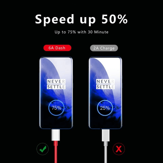 Dash Type C Usb Cable 6A Fast Charge For All Type C Phones
